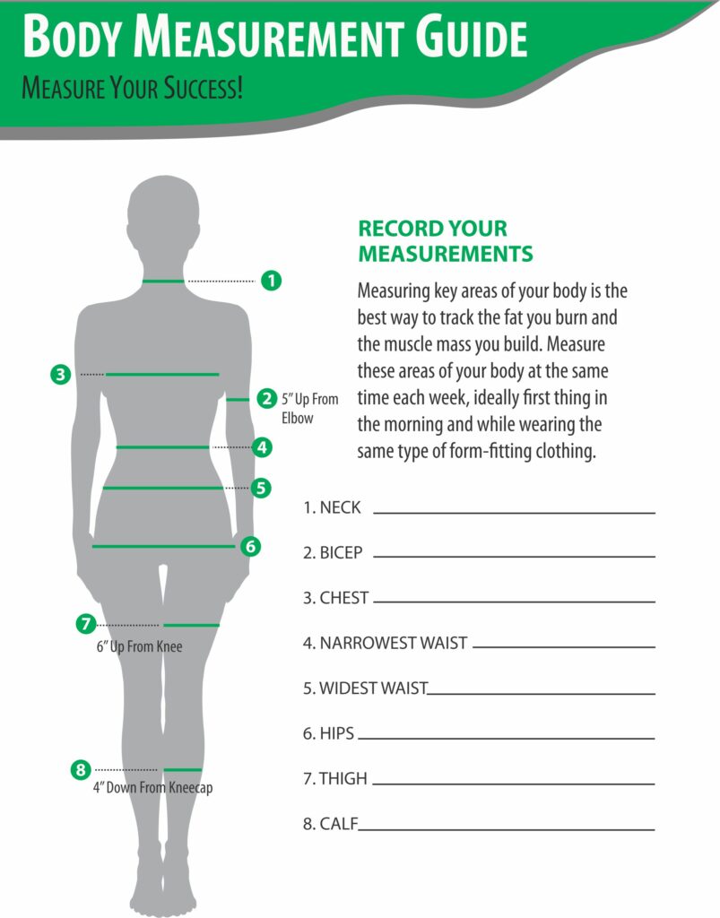 image of body measurement guide for PFC